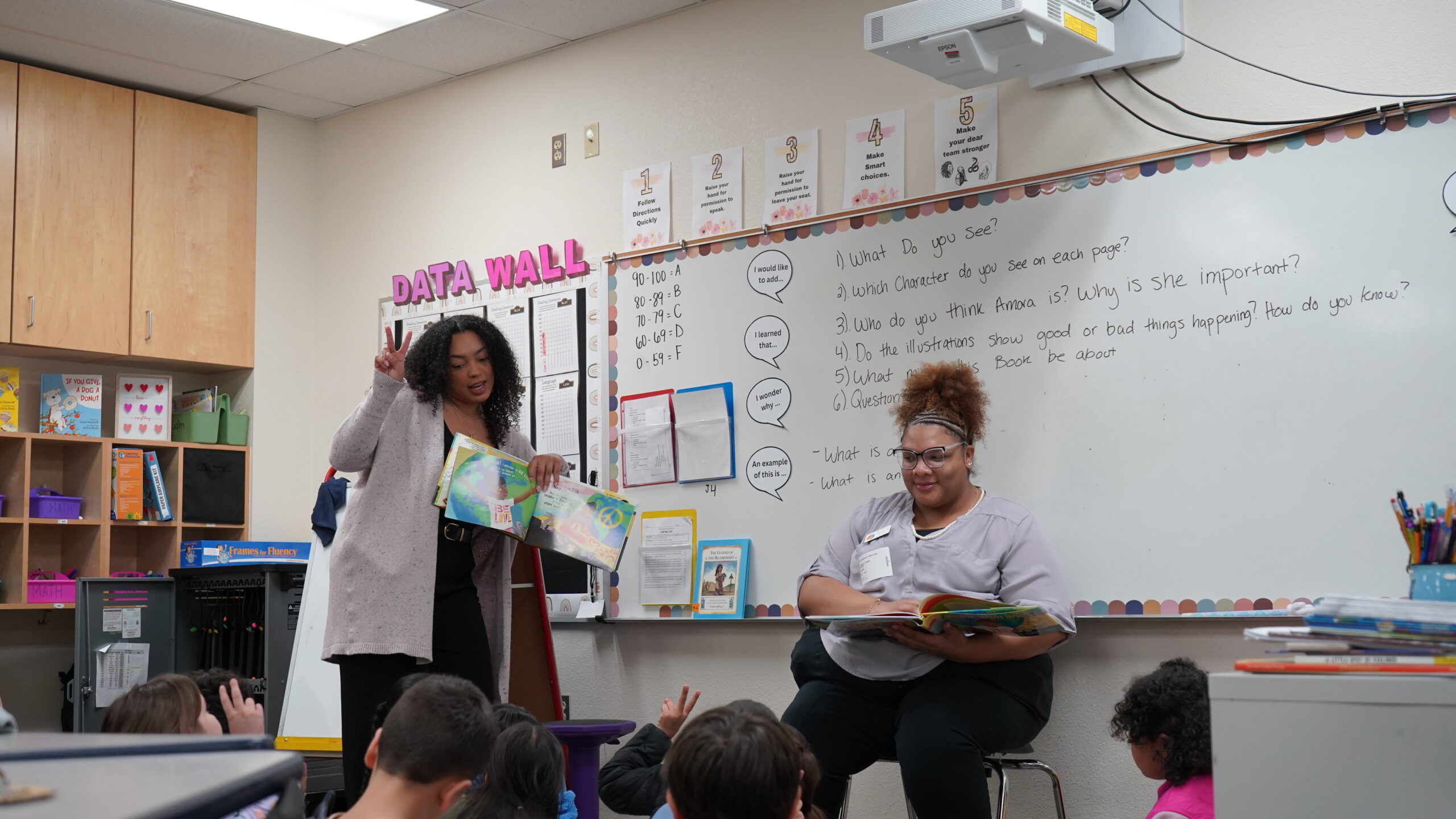 Reading to Kids